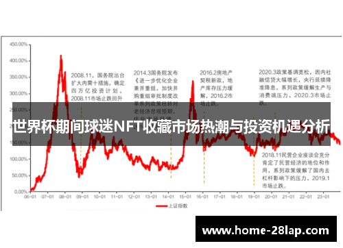 世界杯期间球迷NFT收藏市场热潮与投资机遇分析