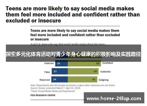 探索多元化体育活动对青少年身心健康的积极影响及实践路径