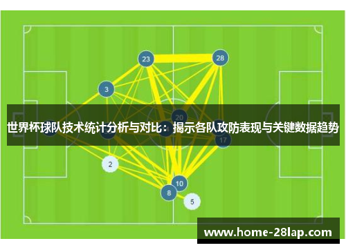 世界杯球队技术统计分析与对比：揭示各队攻防表现与关键数据趋势