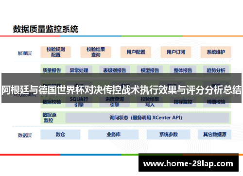 阿根廷与德国世界杯对决传控战术执行效果与评分分析总结