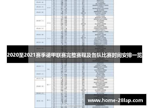 2020至2021赛季德甲联赛完整赛程及各队比赛时间安排一览