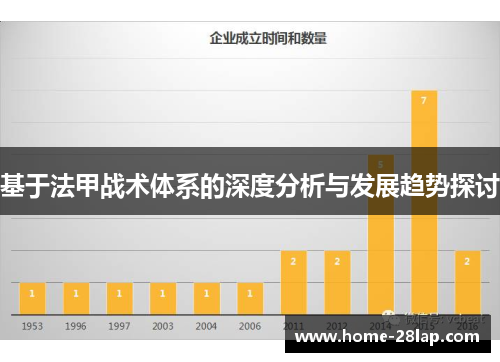 基于法甲战术体系的深度分析与发展趋势探讨