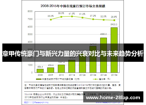意甲传统豪门与新兴力量的兴衰对比与未来趋势分析