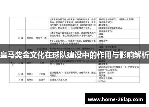 皇马奖金文化在球队建设中的作用与影响解析
