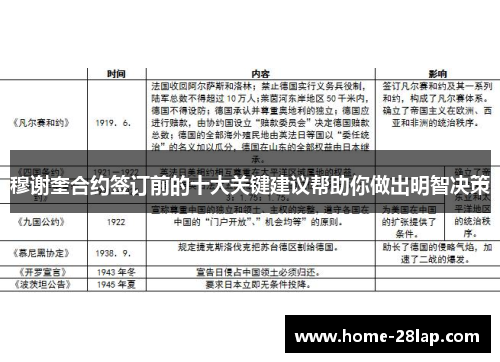 穆谢奎合约签订前的十大关键建议帮助你做出明智决策