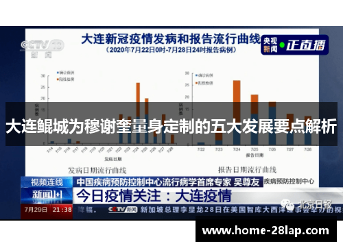 大连鲲城为穆谢奎量身定制的五大发展要点解析