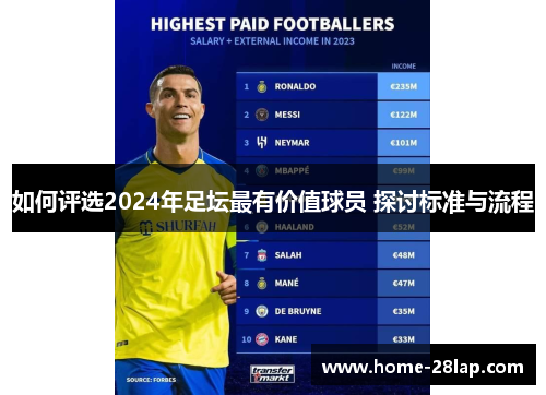 如何评选2024年足坛最有价值球员 探讨标准与流程