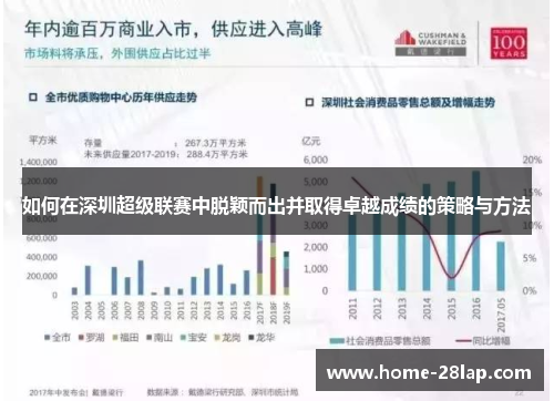 如何在深圳超级联赛中脱颖而出并取得卓越成绩的策略与方法