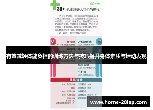 有效减轻体能负担的训练方法与技巧提升身体素质与运动表现