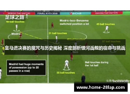 皇马进决赛的魔咒与历史揭秘 深度剖析银河战舰的宿命与挑战