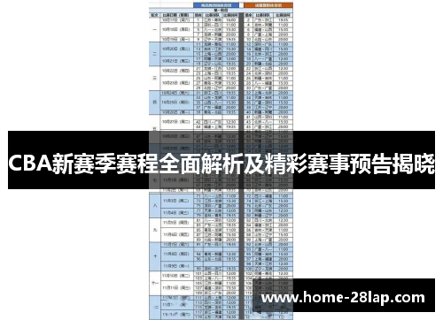CBA新赛季赛程全面解析及精彩赛事预告揭晓