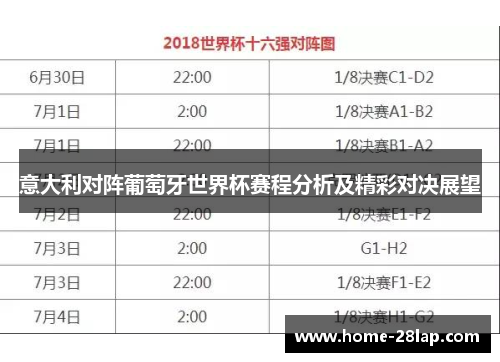 意大利对阵葡萄牙世界杯赛程分析及精彩对决展望