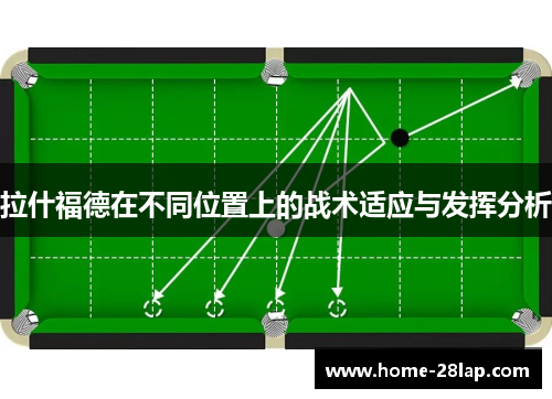 拉什福德在不同位置上的战术适应与发挥分析